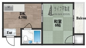 ロイヤル神路II