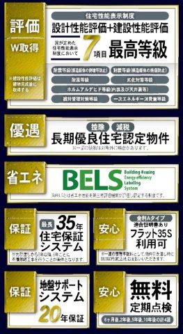 横浜市緑区長津田みなみ台7丁目 新築戸建て【仲介手数料無料】カースペース2台のその他