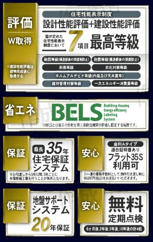 横浜市港南区下永谷6丁目 新築戸建て【仲介手数料無料】のその他