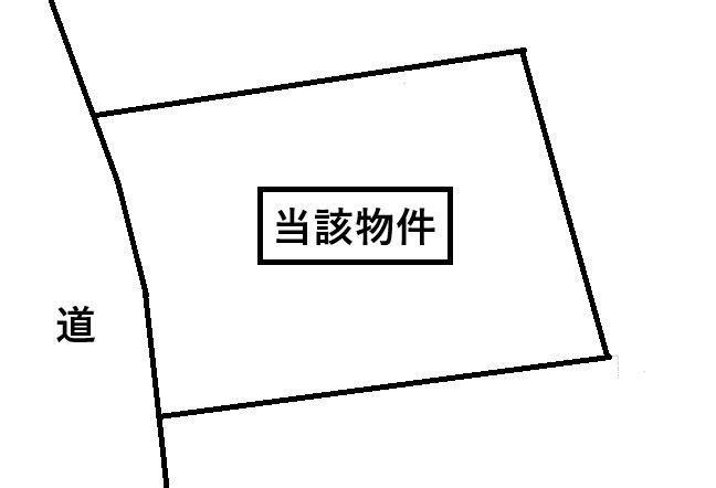 西坂元町　売地の区画図