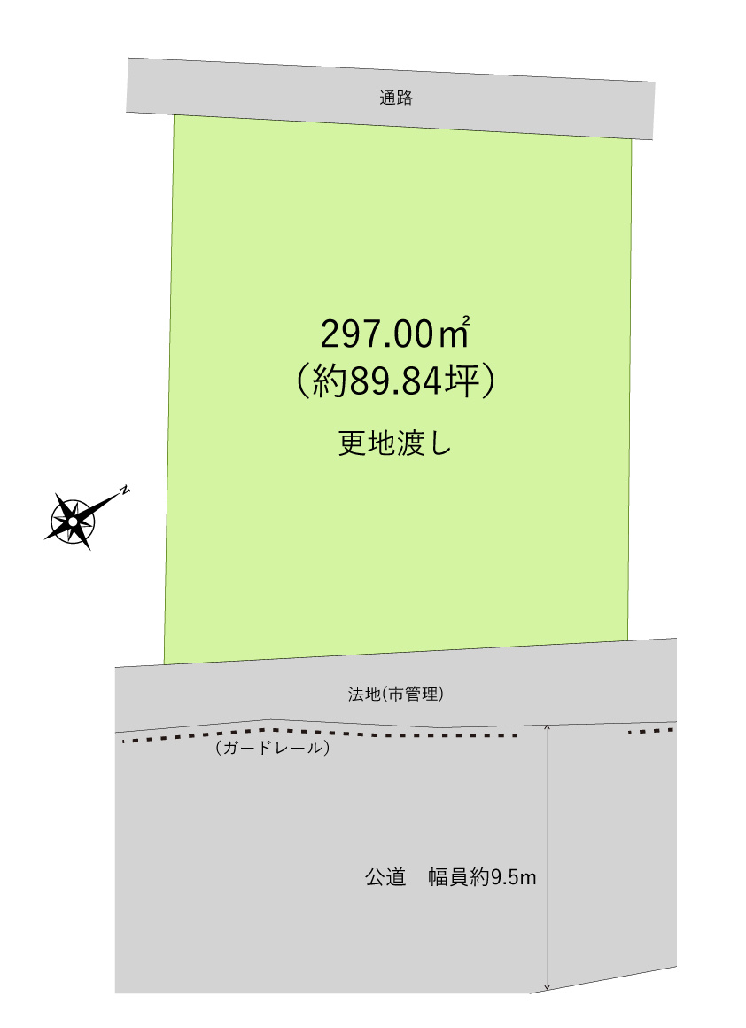 志木市柏町１丁目の売地
