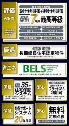 横浜市磯子区洋光台3丁目 新築戸建て【仲介手数料無料】のその他