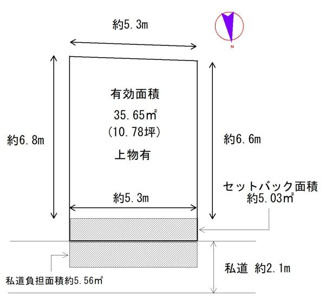 【土地図】