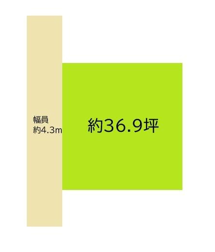 和歌山市西小二里2丁目　土地
