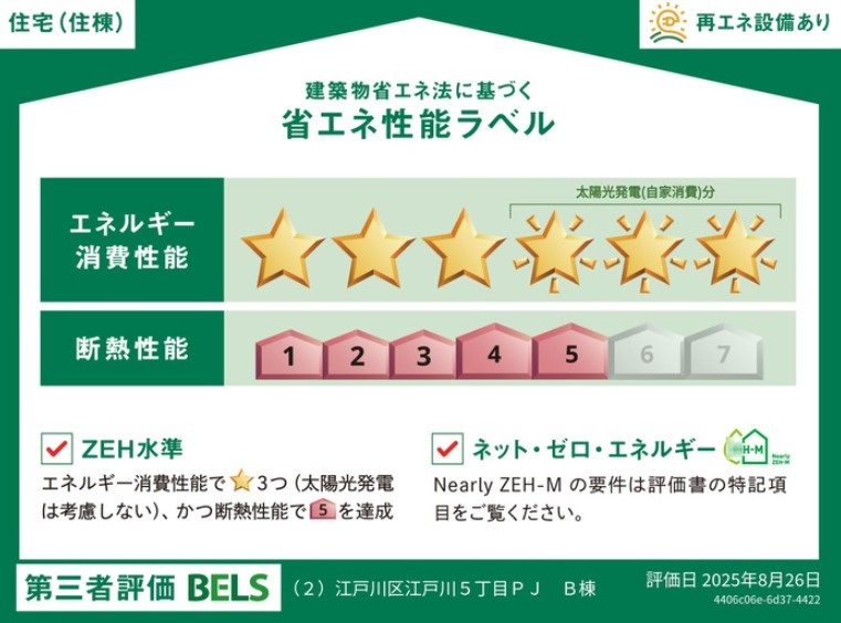 グラナーデ江戸川Bのその他