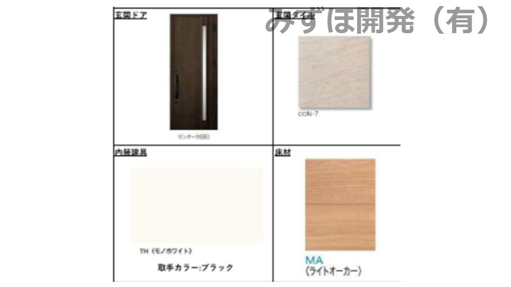 天童市老野森3丁目25-23　C棟の外観|11/24撮影
遣り方、始まりました！！