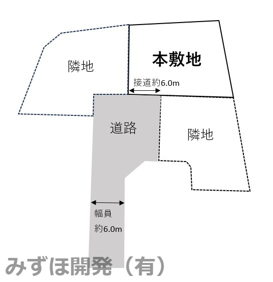 中山町長崎字中川原の区画図