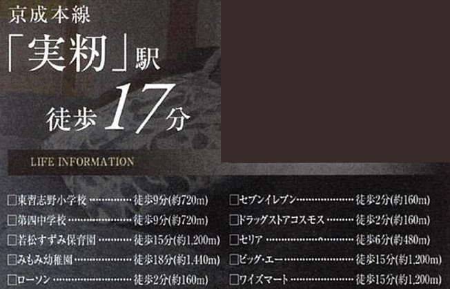 【周辺】 | グラファーレ習志野市東習志野５丁目２２期