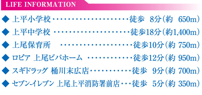 【周辺】 | 上尾市　上25期
