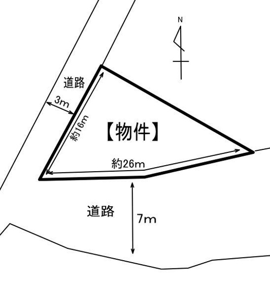 【土地図】