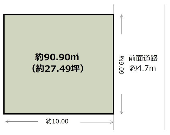 【土地図】 | 八尾市宮町3丁目土地　用和小学校区　近鉄久宝寺口駅 | 間口約9.09ｍあり。