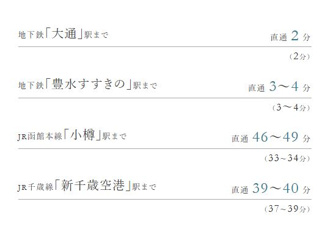 【浴室】 | クリオ札幌グランクラス
