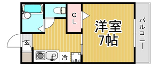 アーバンリオグランデの間取り