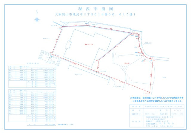 大阪狭山市池尻中三丁目・売土地の土地図