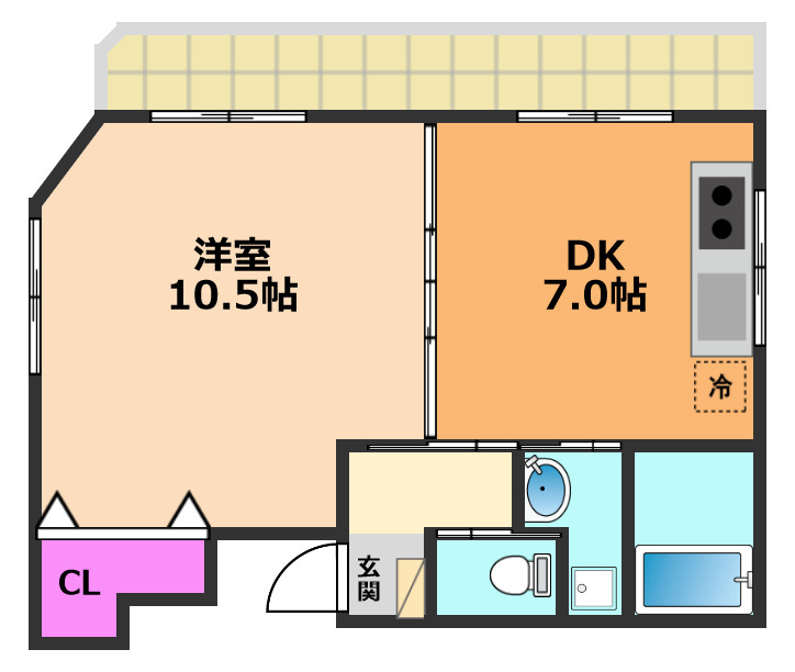 城南ビルの間取り