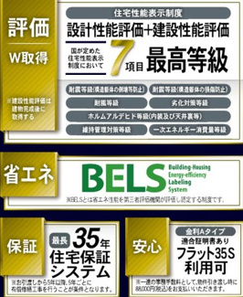 【設備】 | 【仲介手数料無料！！】府中市若松町3丁目　新築戸建て（全4棟）1号棟　6180万円 | 太陽光発電搭載