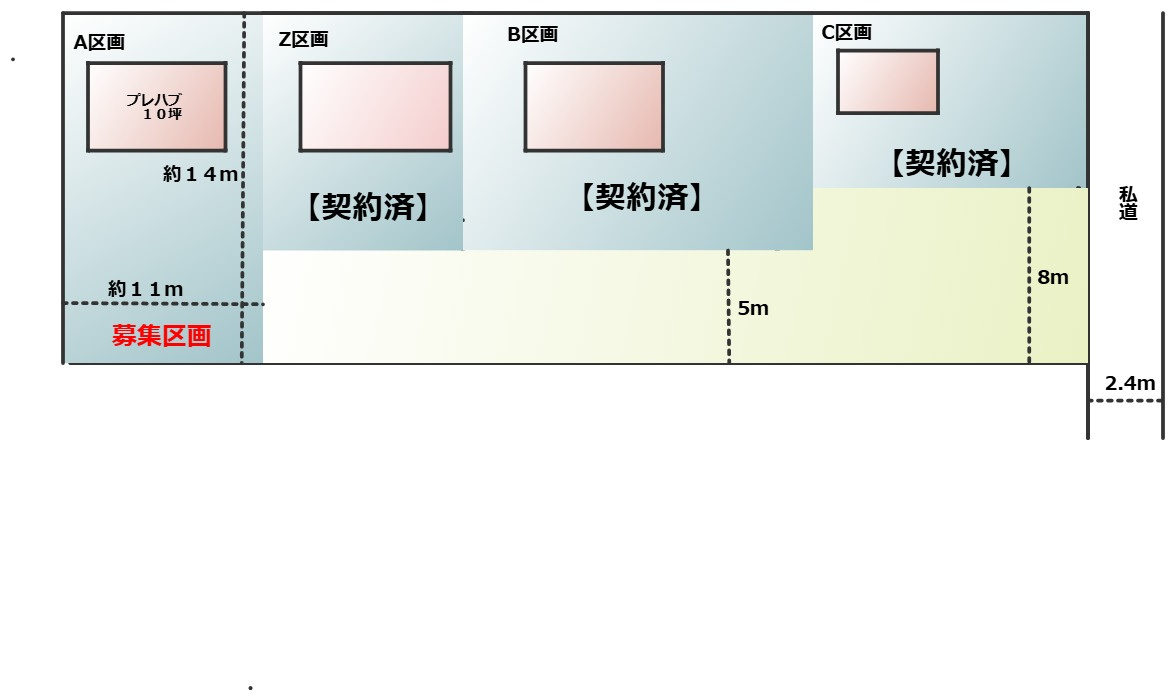 田島資材置場の間取り