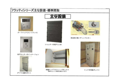 【区画図】 | 仮）フラッティ東西俵屋町