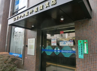 【周辺】 | ジュエル荻窪