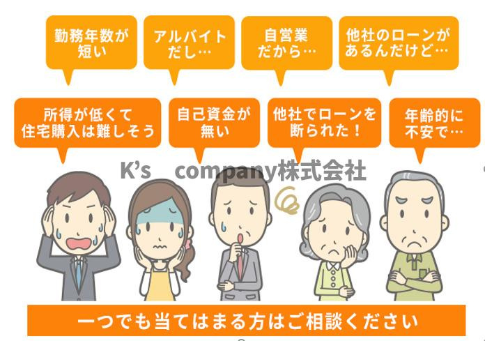 ◎茅ヶ崎市下町屋2丁目　売地のその他