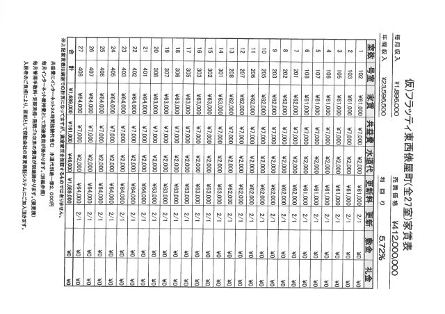 仮）フラッティ東西俵屋町の土地図