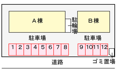 【駐車場】 | サウスメリーＡ | 駐車場