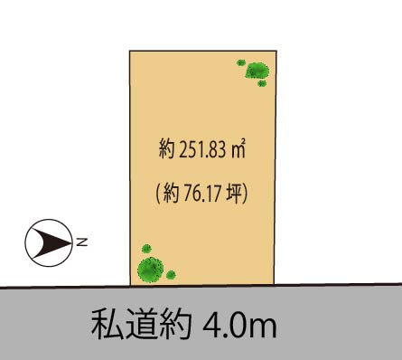 世田谷区代田　建築条件なし売地の土地図
