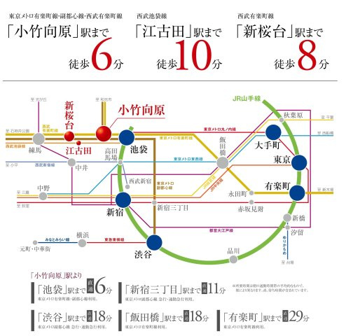 練馬区小竹町2丁目 全2棟 B号棟のその他|4路線3駅利用可能な通勤通学に便利な立地に誕生します