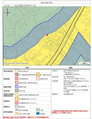 【その他】 | 軽井沢戸建 | 都市計画