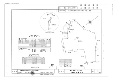 【その他】 | 軽井沢戸建 | 地積測量図1