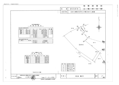 【その他】 | 軽井沢戸建 | 地積測量図2