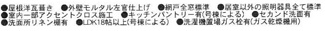 【その他】 | 綾瀬市蓼川3丁目  9号棟 3期