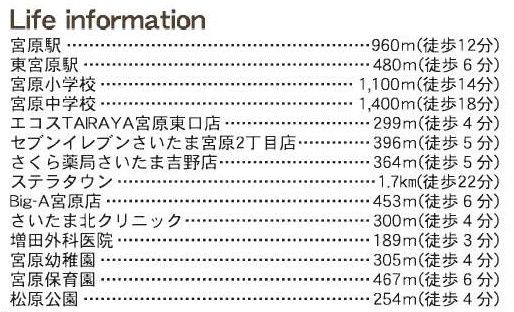 【周辺】さいたま市北区宮原町第３