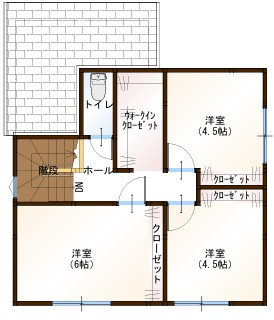 高知市福井町A号地　売地（建築条件付き）の参考プラン|収納たっぷりの3LDK☆