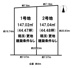 北葛城郡広陵町大字三吉全2区画 2号地【建築条件なし】【更地】の画像