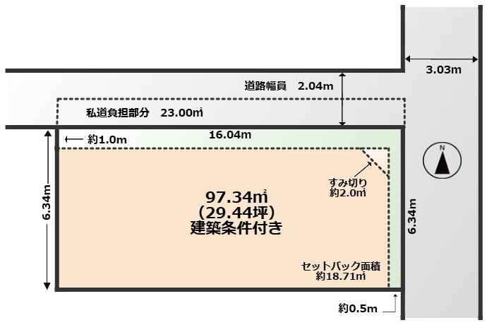 COLORSグリーンヒル　京都市右京区嵯峨野有栖川町の土地図