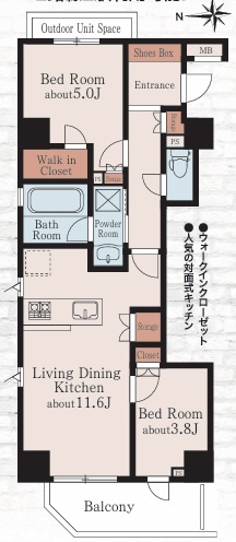 オープンレジデンシア東京尾久の間取り