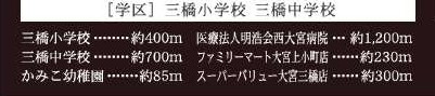 【周辺】 | さいたま市大宮区上小町１期