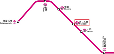 【地図】 | グリーンヒル寺田第２住宅
