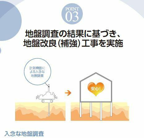 【区画図】の画像