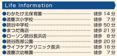 【周辺】 | 読谷村瀬名波（全2棟）B号棟 | 周辺♪