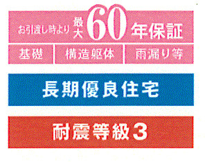 福生市熊川　新築戸建全2棟のその他