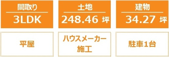 中古戸建　吉見町松崎309（リフォーム住宅）の構造・工法・仕様