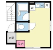 Ｄｕｅｔ　上野の画像