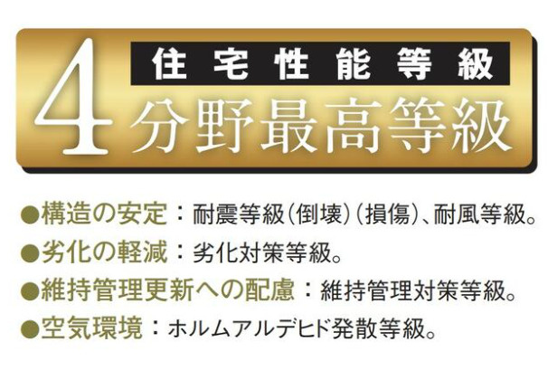 売新築戸建　焼津市塩津の外観