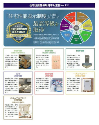 売新築戸建　焼津市塩津の前面道路含む現地写真
