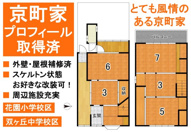 花園八ツ口町　中古戸建の画像