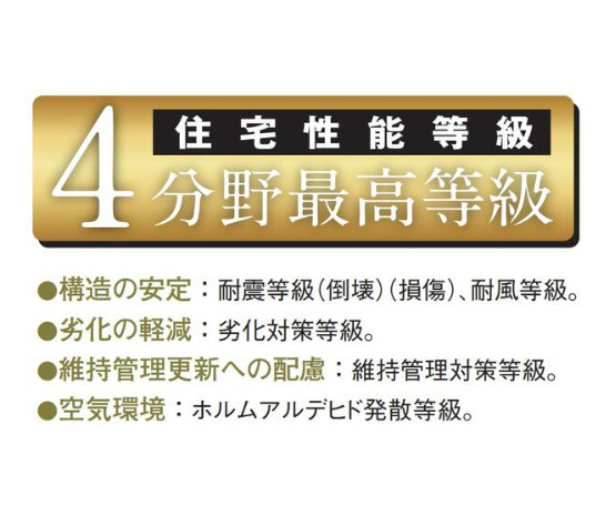 売新築戸建　静岡市葵区田町６丁目の構造・工法・仕様