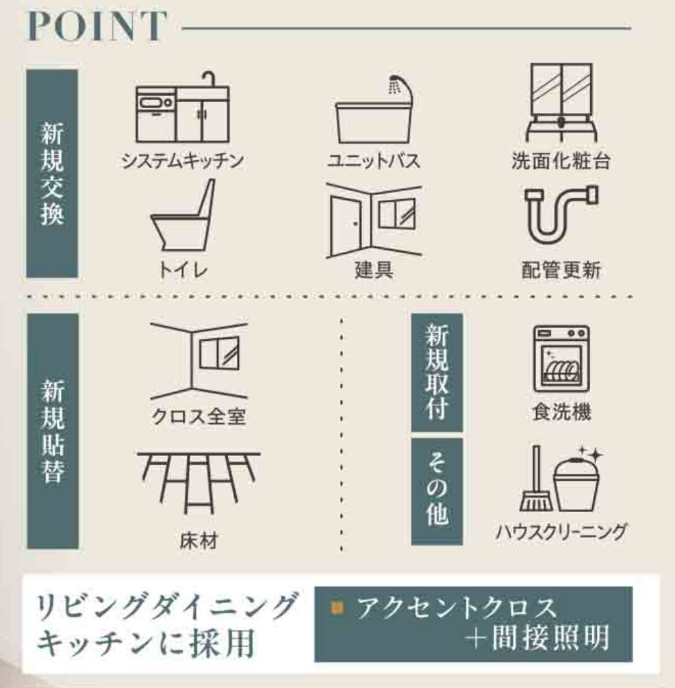 菊名マンション【仲介手数料無料】のその他