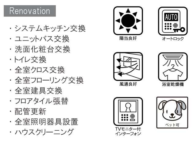 ワコーレ横浜横浜蒔田Ⅱ【仲介手数料無料】ペット可♪